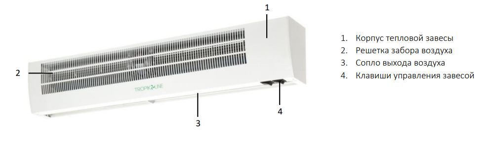 Тепловая завеса Тропик серии А
