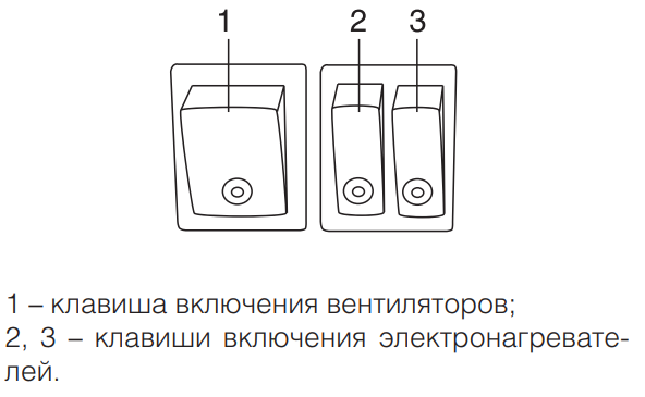  Клавишное управление