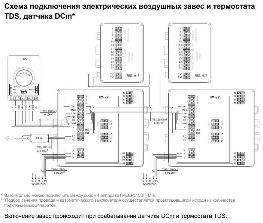 Схема подключения завес ГРЕЕРС ЗВП-М-Е