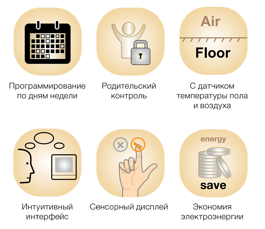 функционал