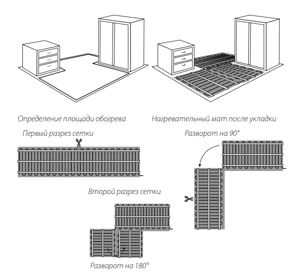 Схема монтажа нагревательного мата Warmstad WSM-580 под плитку в плиточный клей Схема монтажа нагревательного мата Warmstad WSM-580 под плитку в плиточный клей