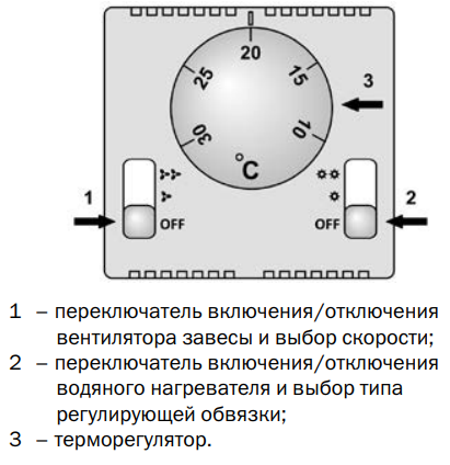 Пульт управления