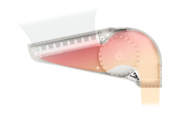 Водяная тепловая завеса WING II W200 AC