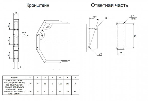 Водяной тепловентилятор Тепломаш КЭВ-60M5W1