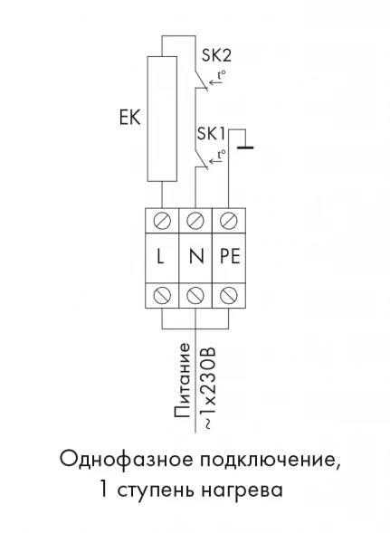 Канальный нагреватель-калорифер NEK-100/0.5 электрический круглый Неватом