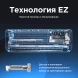 Кондиционер инверторный Midea MSES1S-12FRN8G1/MOES1-12FRN8G1