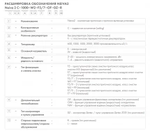 Приточная установка Neiva 2 C-1500-E24-F5-OF-DZ-R