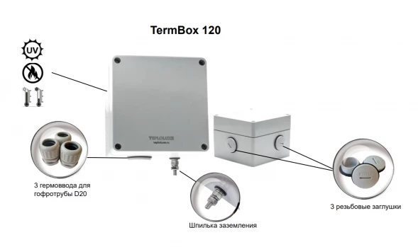 Коробка универсальная монтажная TermBox120